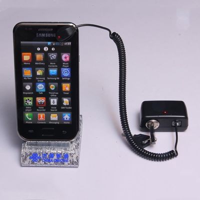 Burglar Alarm Device for Electronic Exhibits with Mouse Sensor End